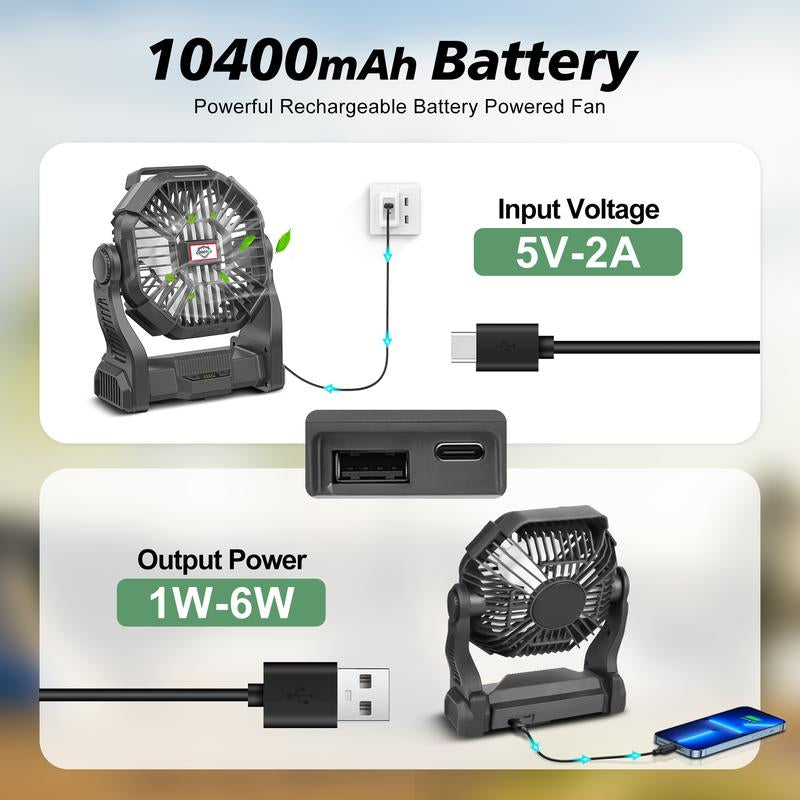 Battery Fan with 10400/20000Mah Power Bank Multifunction Fans Mist Fan Portable Waist Fan